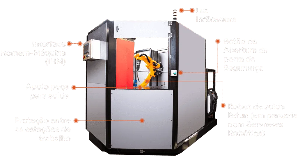 processos robo de solda emax